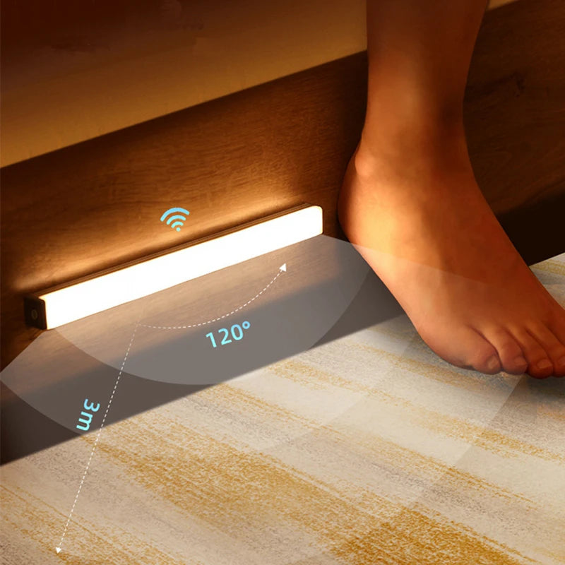 Luz LED con Sensor de Movimiento – Recargable USB-C | Closet, Escaleras y Cocina