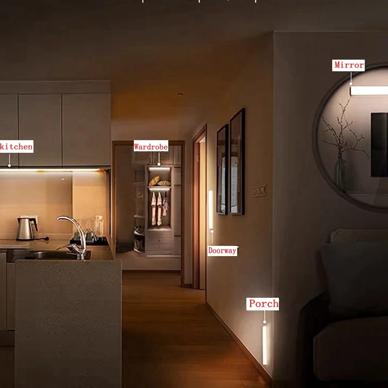Luz LED con Sensor de Movimiento – Recargable USB-C | Closet, Escaleras y Cocina