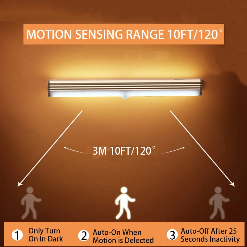 Luz LED con Sensor de Movimiento – Recargable USB-C | Closet, Escaleras y Cocina