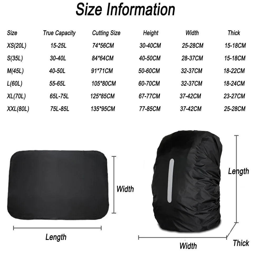 Cubierta Impermeable para Mochila KoKossi – Reflectante, Antipolvo y Unisex (20L-80L)